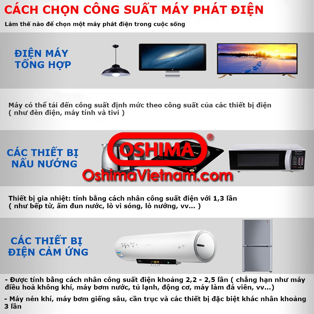 Cách chọn máy phát điện hiệu quả với nhu cầu của người dùng