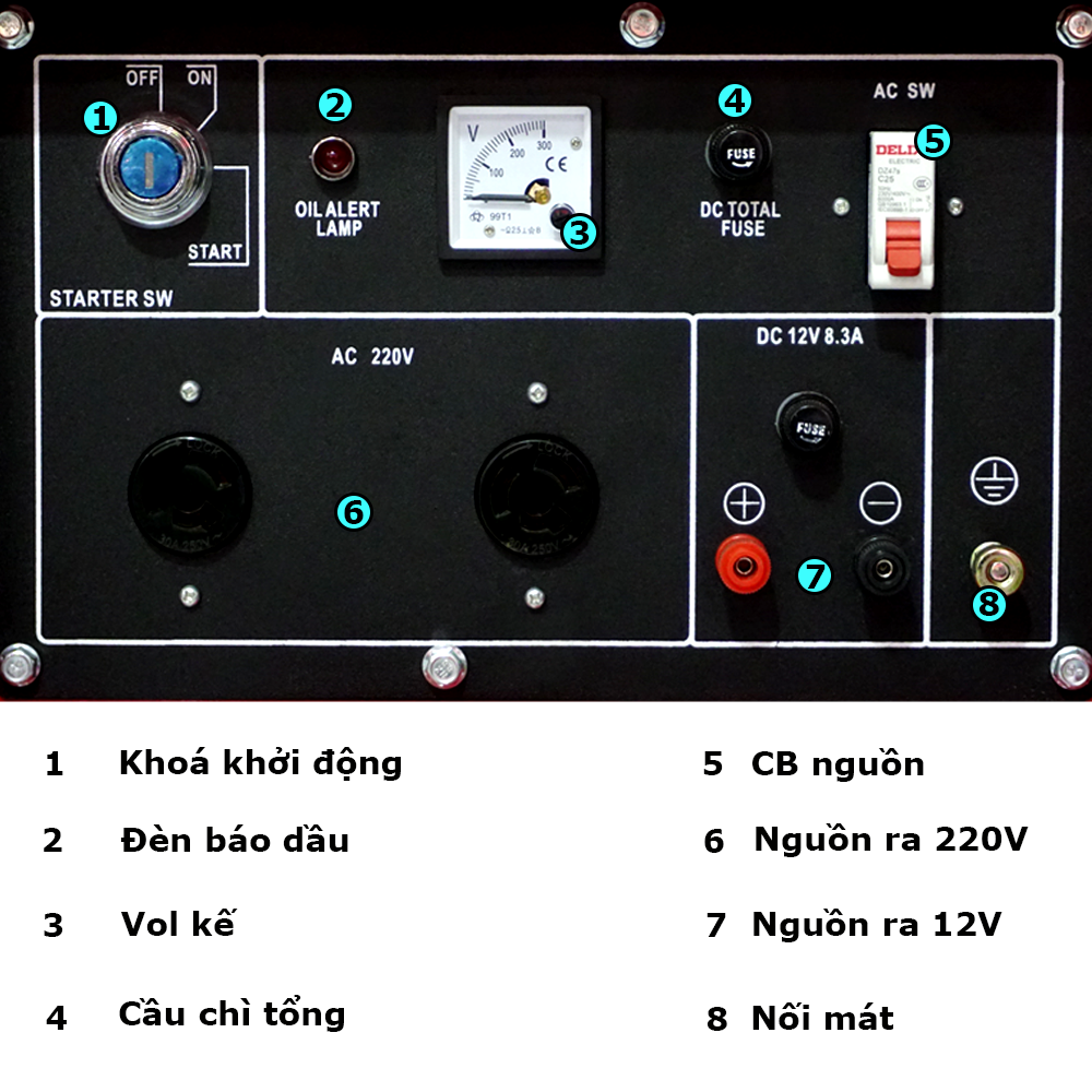 Chi tiết bảng điều khiển máy phát điện Oshima OS 8500