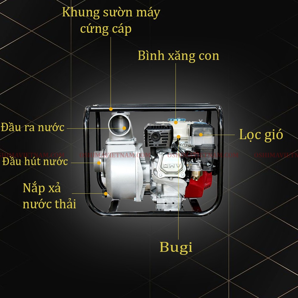 Máy bơm nước PONA CX 30 được làm bằng chất liệu thép vô cùng bền bỉ