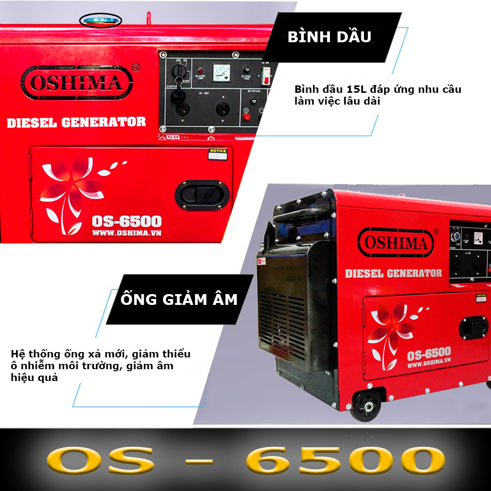 Cấu tạo máy phát điện Oshima Os 6500