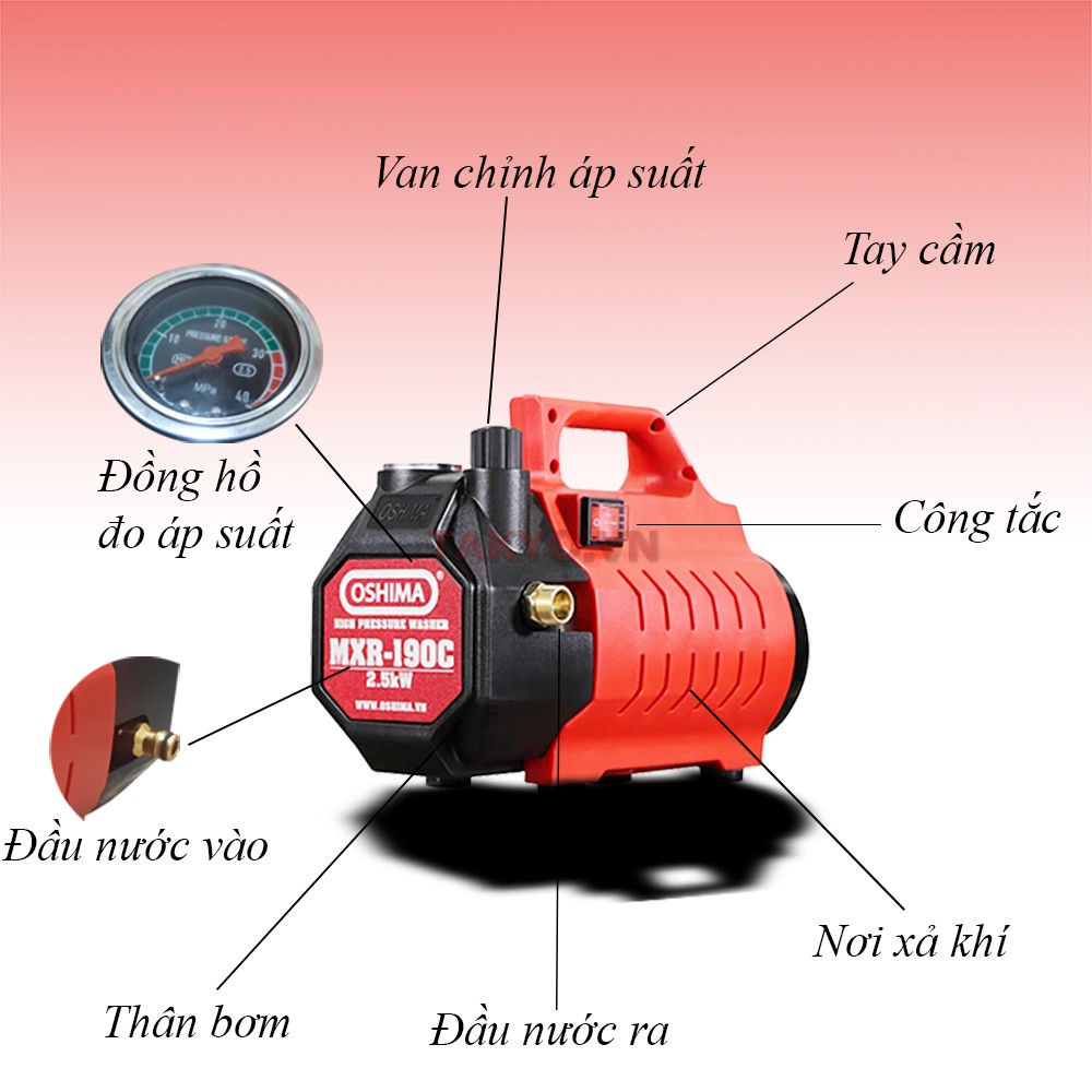 Cấu tạo của máy rửa xe gia đình Oshima OS 190 C