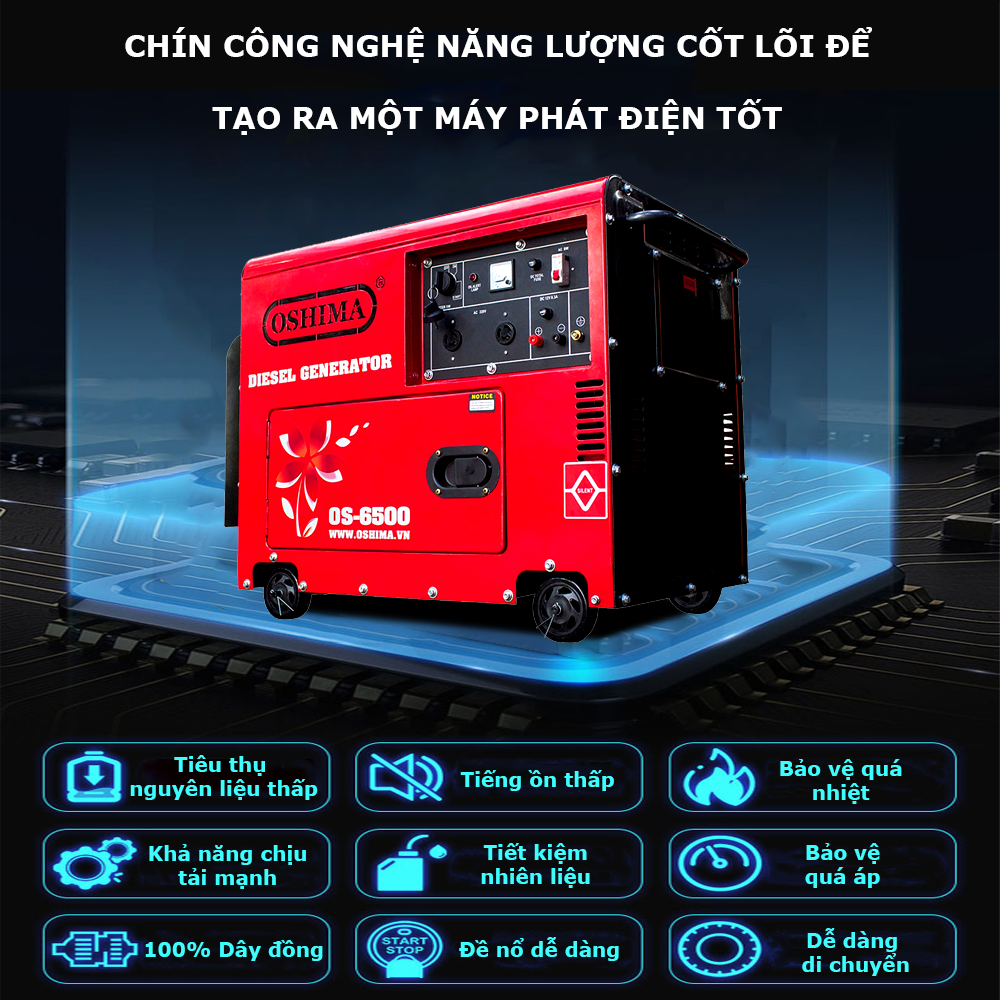 Công nghệ có trên máy phát điện Oshima Os 6500