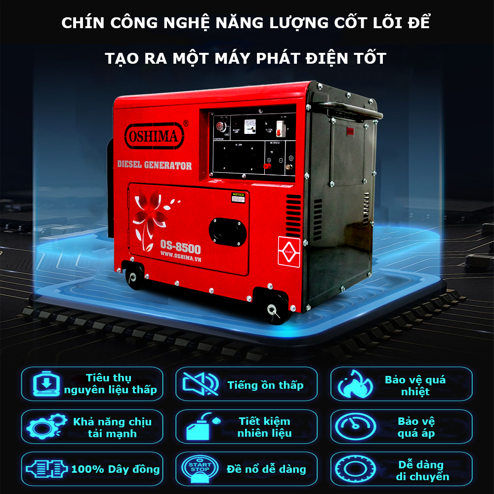 Công nghệ của máy phát điện Oshima OS 8500