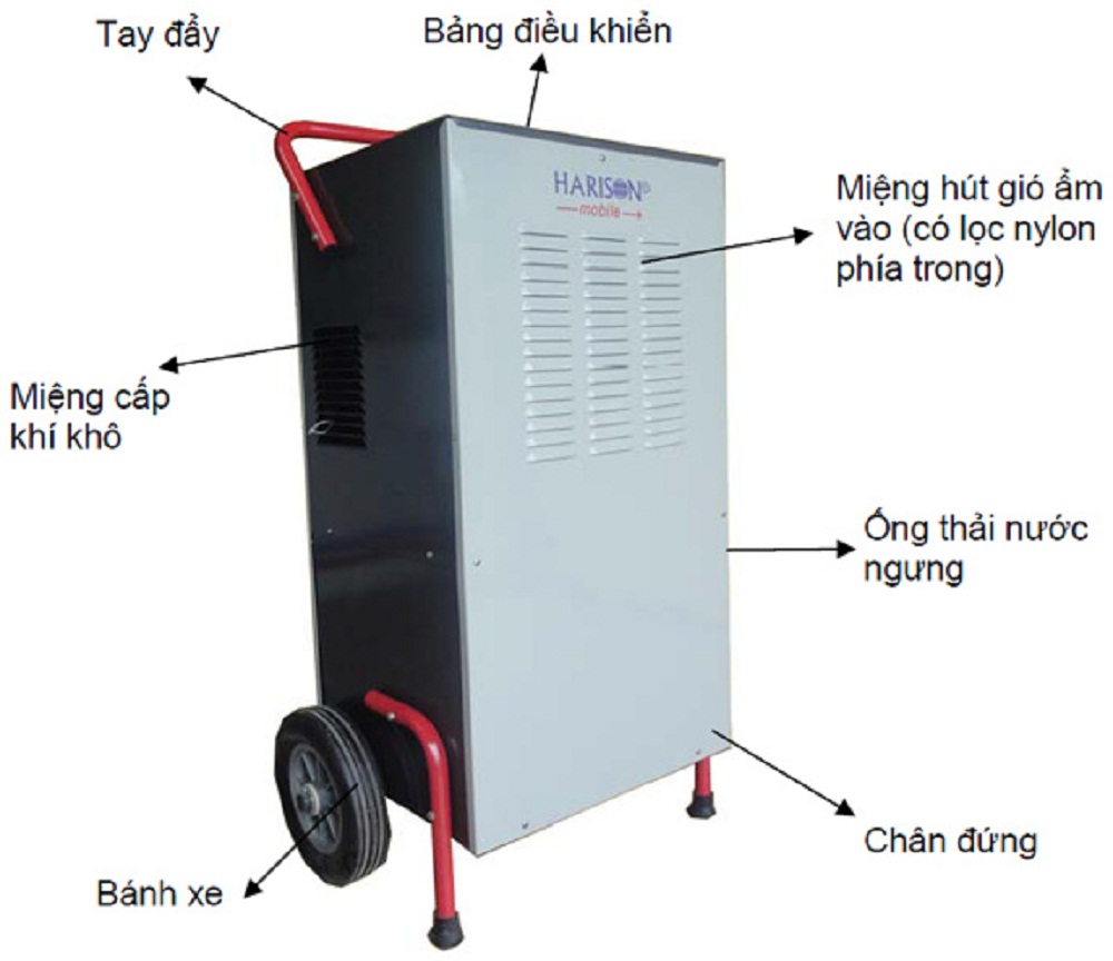 Chi tiết máy hút ẩm Harison HD-100BM