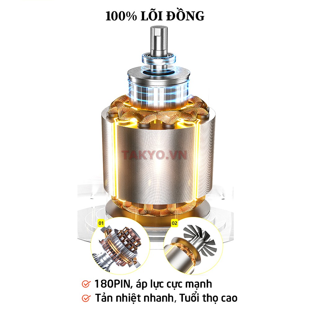 Motor 100% dây đồng của máy rửa xe gia đình Oshima OS 190 C